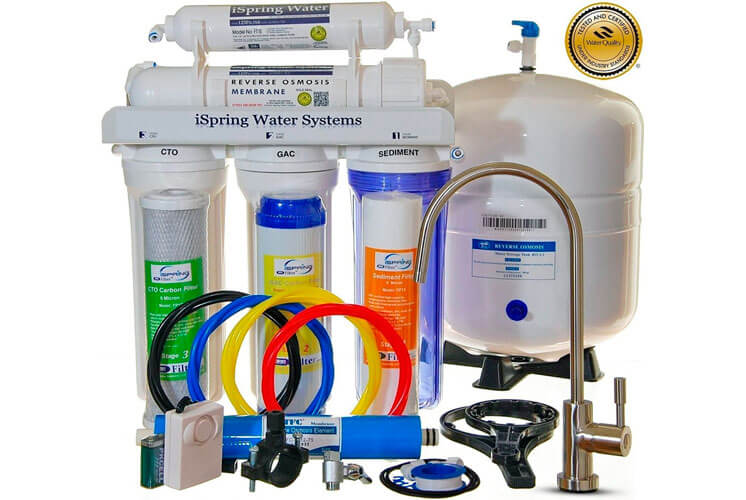 we can install ro filter you bought High Water Standard